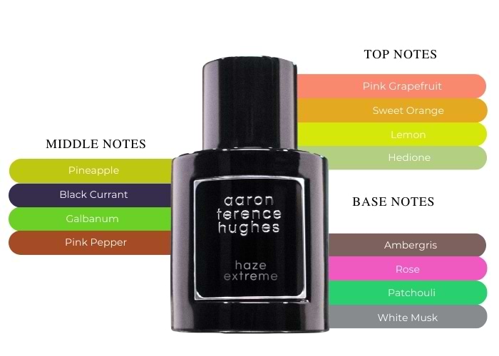 Aaron Terence Hughes Haze Extreme - A Seductive Scent