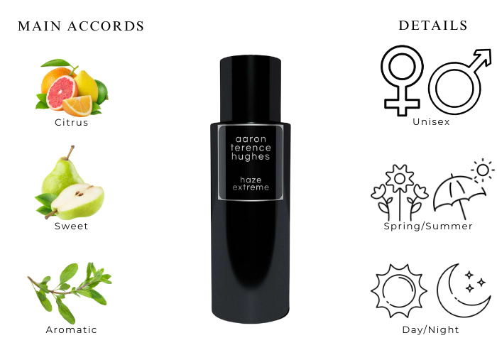 Brand Story Image 1