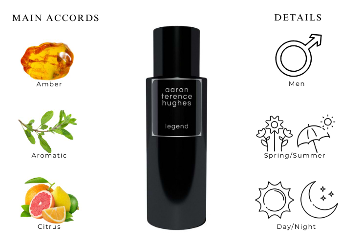 Brand Story Image 1