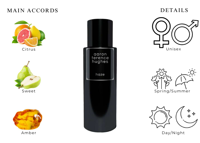 Brand Story Image 1