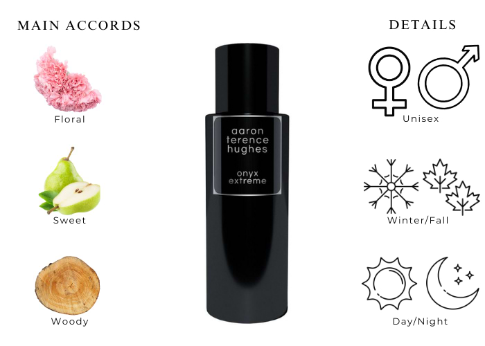 香水(ユニセックス) Aaron Terence Hughes onyx extreme 10ml Aaron Terence Hughes Onyx Makes You Feel Confident And Sexy