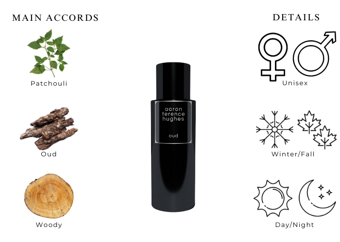 Brand Story Image 1