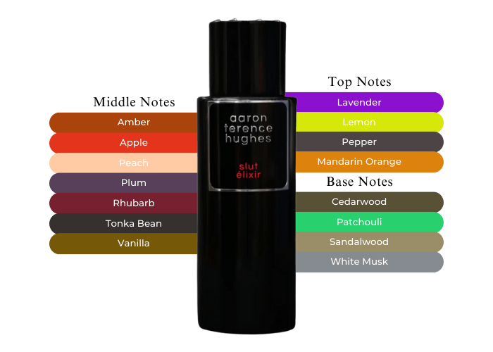 香水(ユニセックス) Aaron Terence Hughes Belle De Nuit 50ml Supersonic Aaron Terence Hughes Sample – Niche Addiction