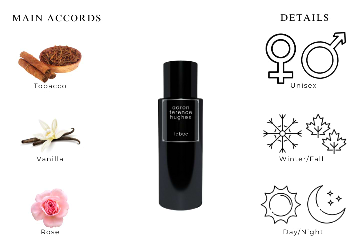 Brand Story Image 1