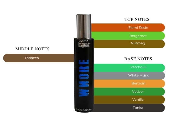 can you bring tobacco in your carry on Can You Bring Cigars on a Plane? Official TSA Flight Rules – Refined Traditions Humidors can you bring tobacco in your carry on Can You Bring Cigars on a Plane? Official TSA Flight Rules – Refined Traditions Humidors