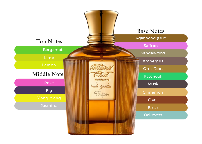 Brand Story Image 2