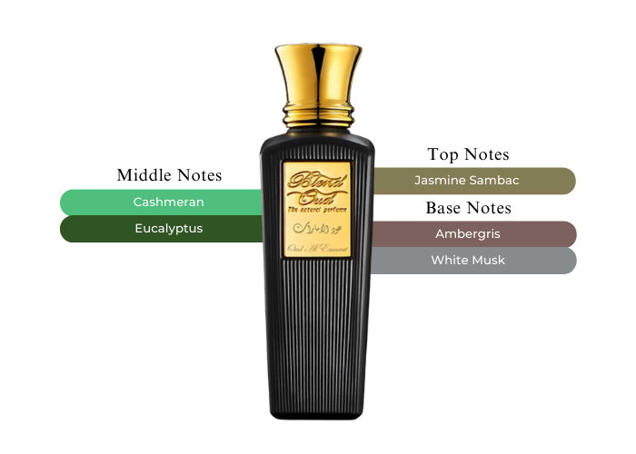 Brand Story Image 2