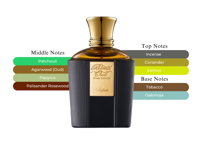 Brand Story Image 2