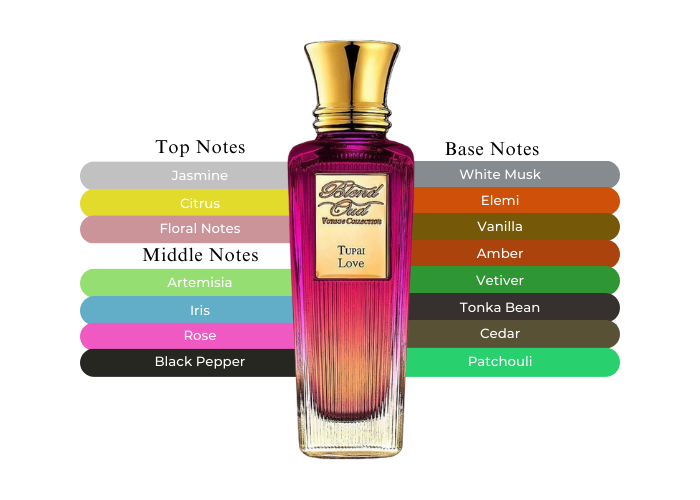 Brand Story Image 2