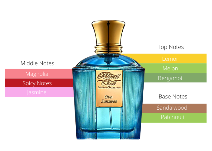 Brand Story Image 2