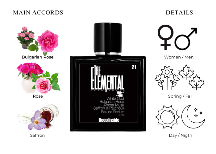 Brand Story Image 1