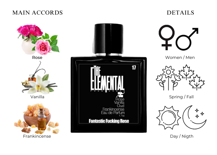 Brand Story Image 1