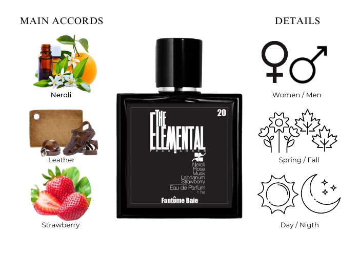 Brand Story Image 1
