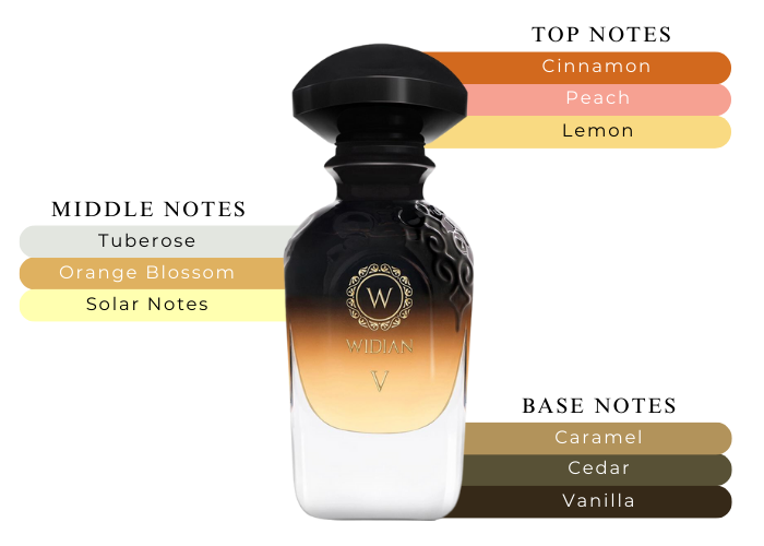 Brand Story Image 2