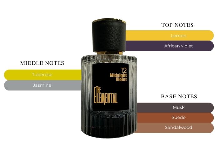 Brand Story Image 2
