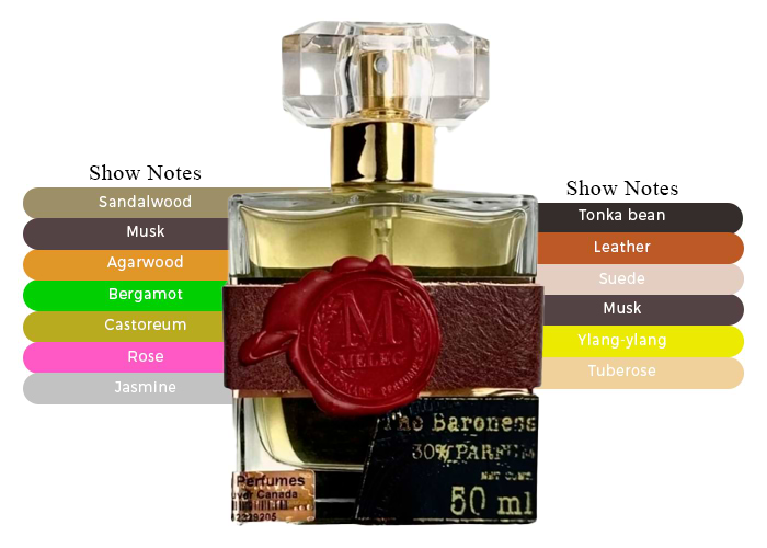 Brand Story Image 2