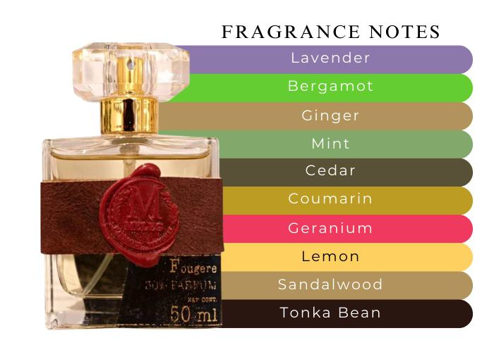 Brand Story Image 2