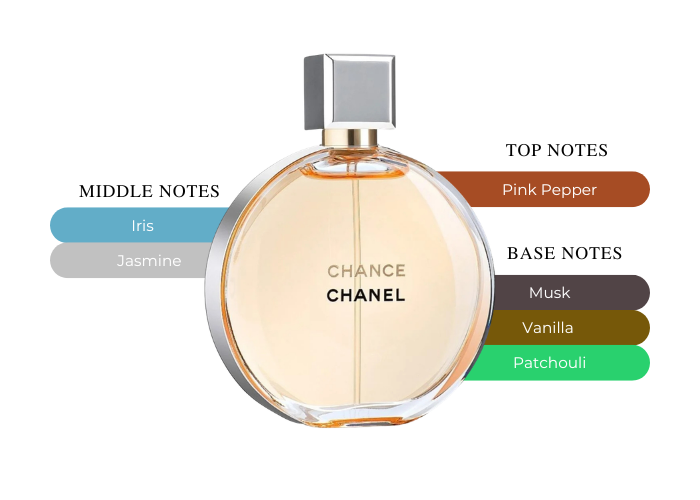 Brand Story Image 2