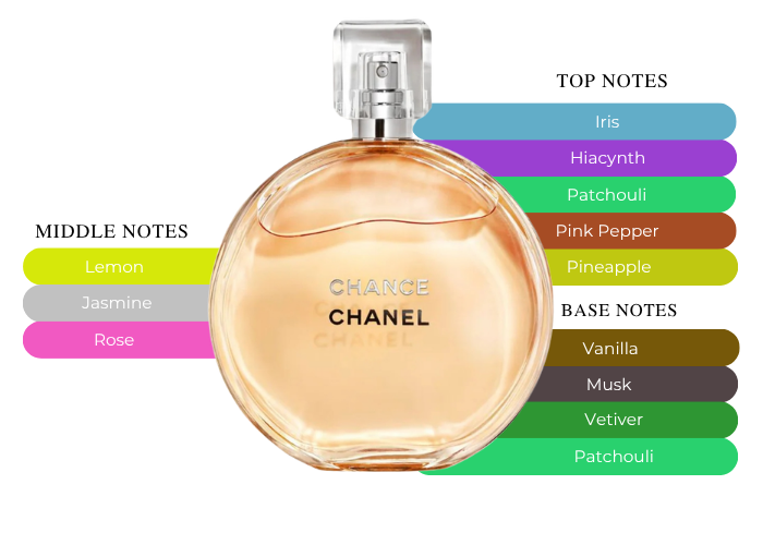 Brand Story Image 2