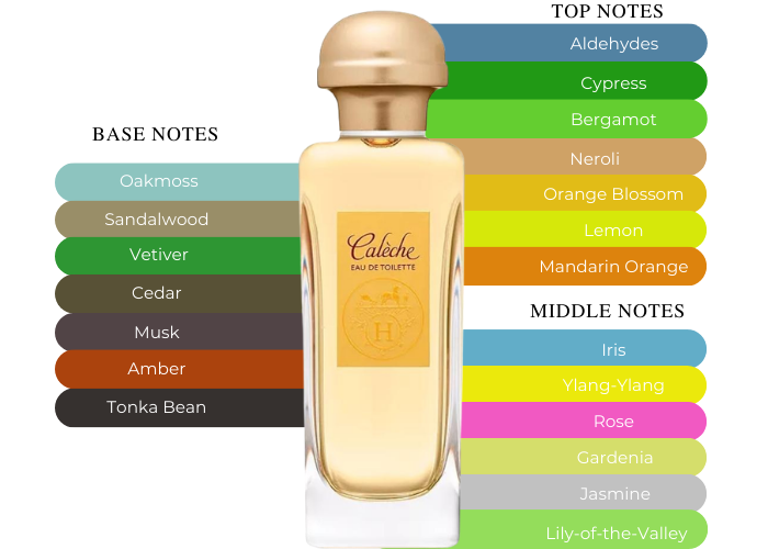 Brand Story Image 2