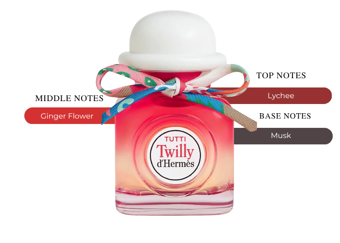 Brand Story Image 2