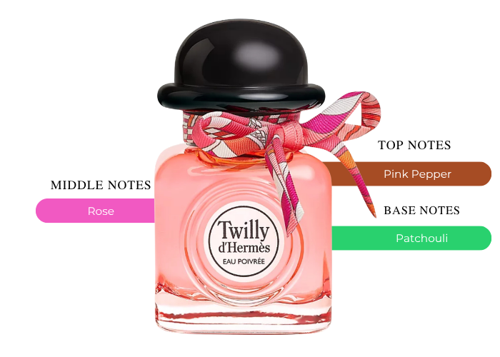 Brand Story Image 2