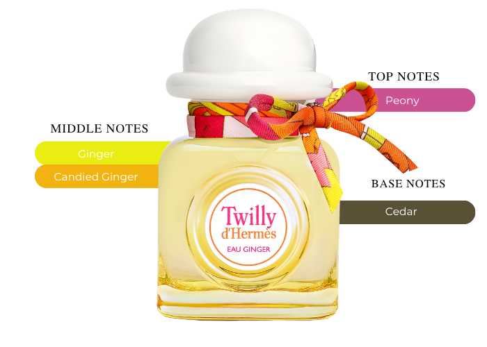 Brand Story Image 2