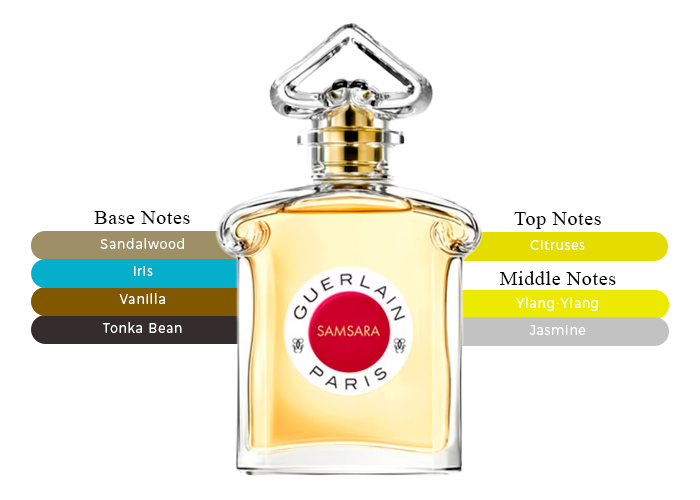 Brand Story Image 2