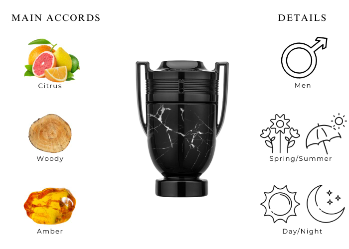 Brand Story Image 1
