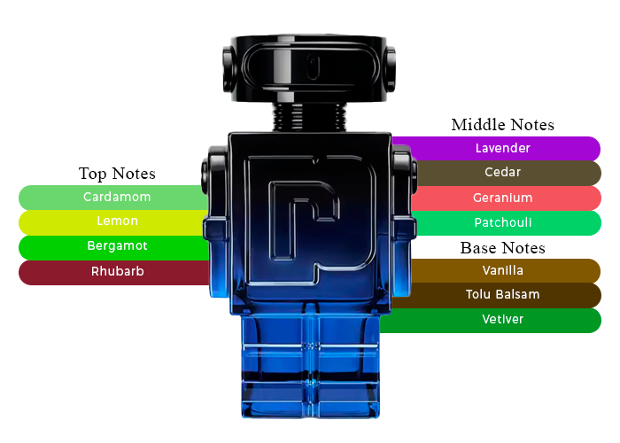 Brand Story Image 2