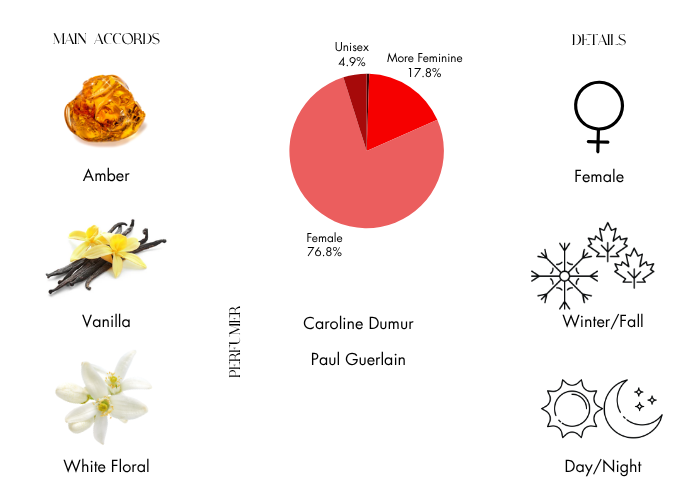 Brand Story Image 1