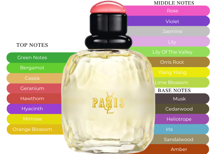 Brand Story Image 2