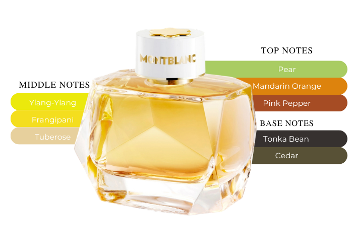 Brand Story Image 2