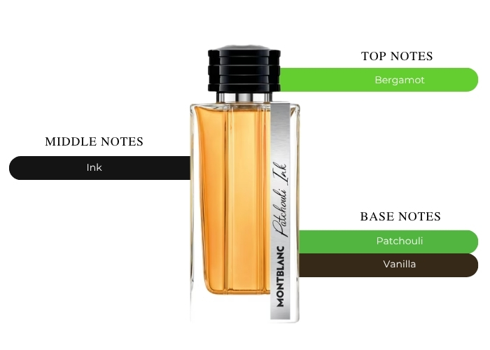 Brand Story Image 2