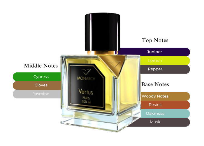 Brand Story Image 2