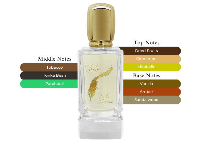 Brand Story Image 2