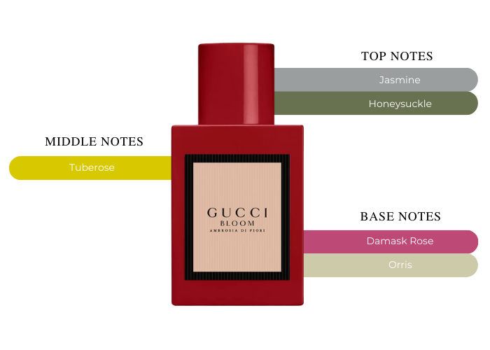 Brand Story Image 2