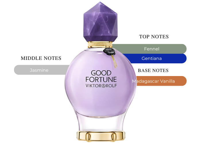 Brand Story Image 2