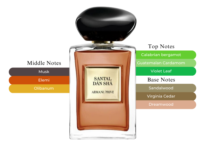 Brand Story Image 2