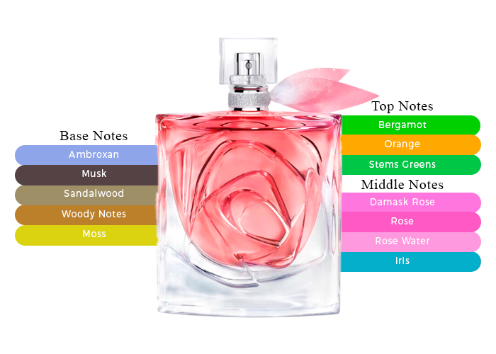 Brand Story Image 2