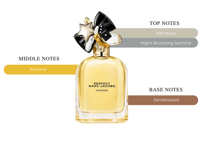 Brand Story Image 2