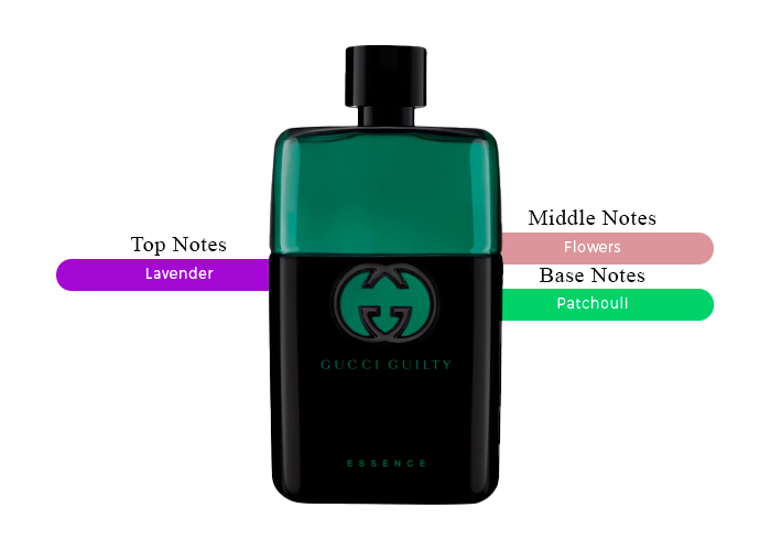 Brand Story Image 2