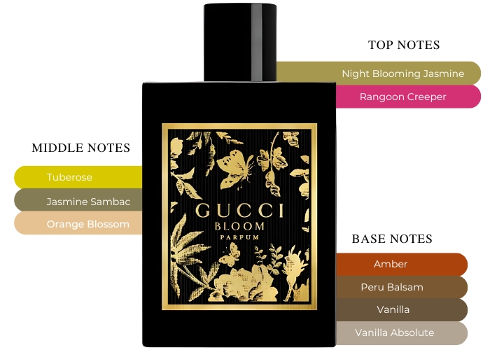 Brand Story Image 2