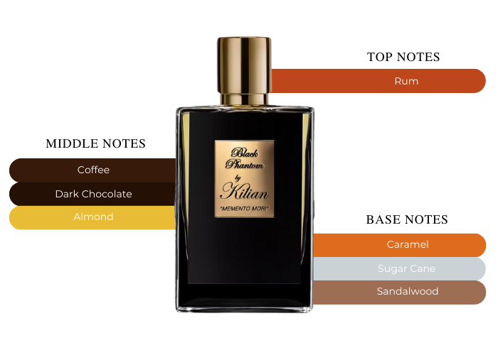 Brand Story Image 1
