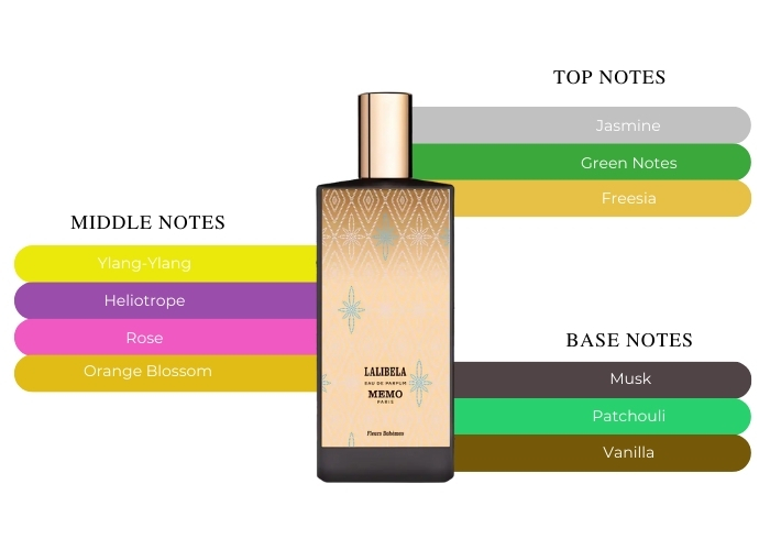 Brand Story Image 2