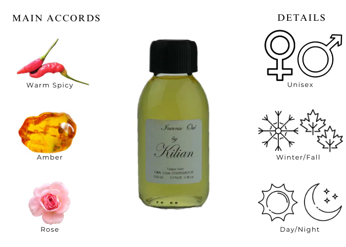 Brand Story Image 1