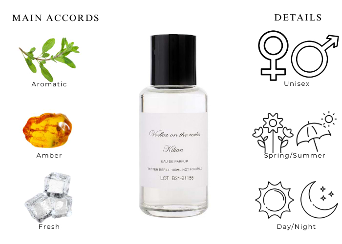 Brand Story Image 1