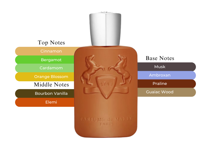 Brand Story Image 2