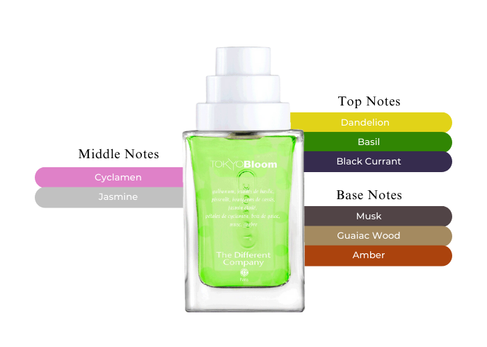 Brand Story Image 2
