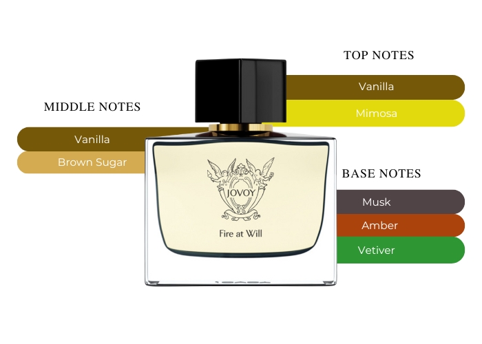 Brand Story Image 2